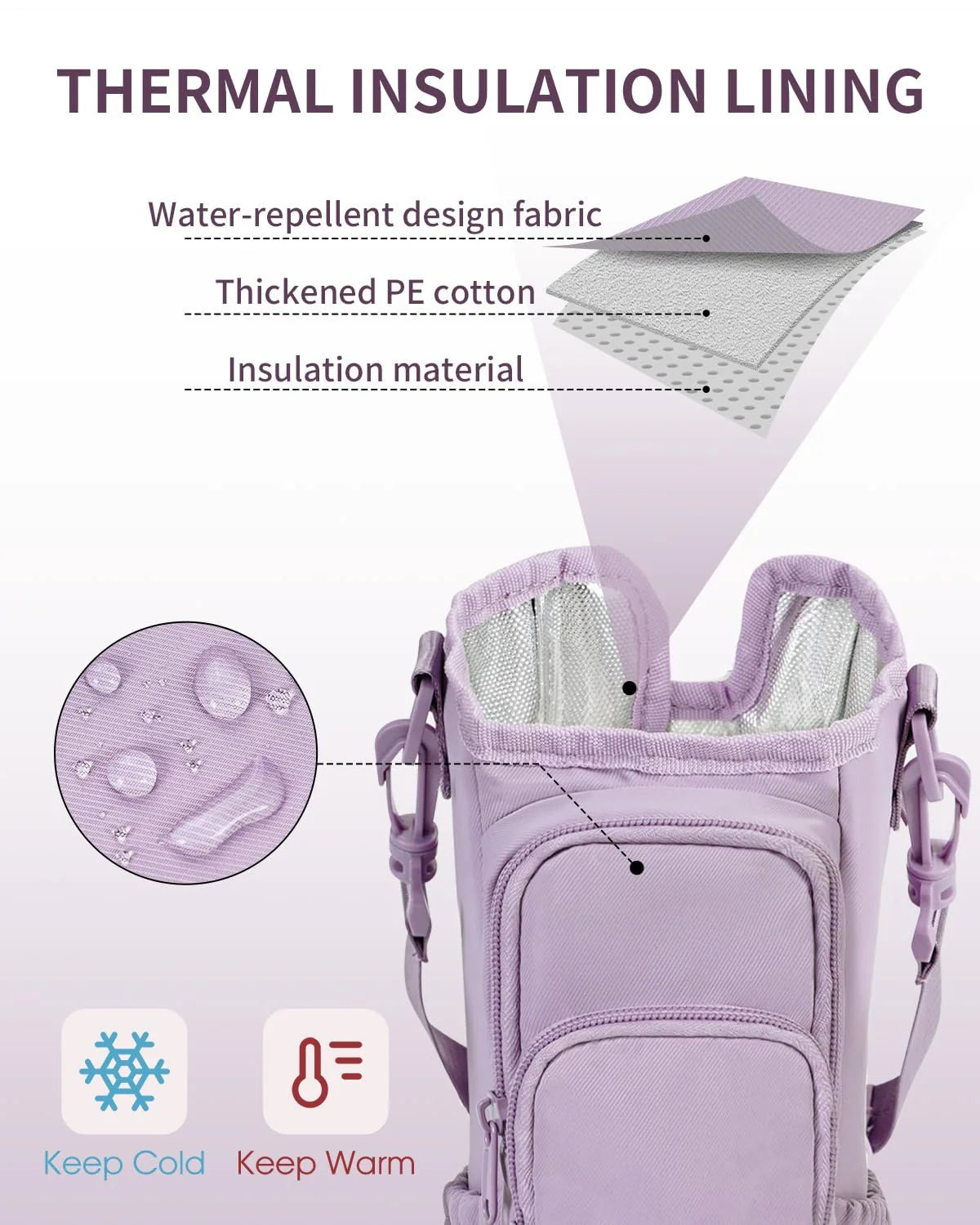 Adjustable shoulder bag with insulated cup holder for 40 oz