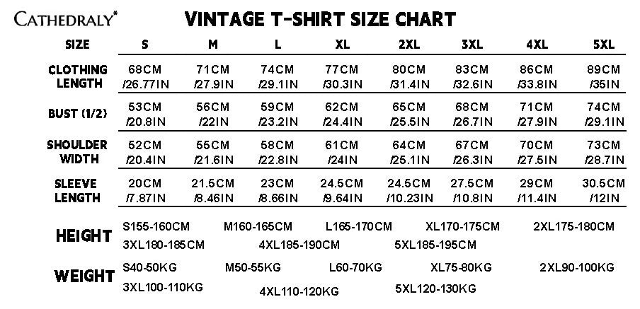 4 Pack Oversized Tshirts for Men Gym Vintage Heavyweight T Shirts Cotton Workout Acid Wash Baggy Tees