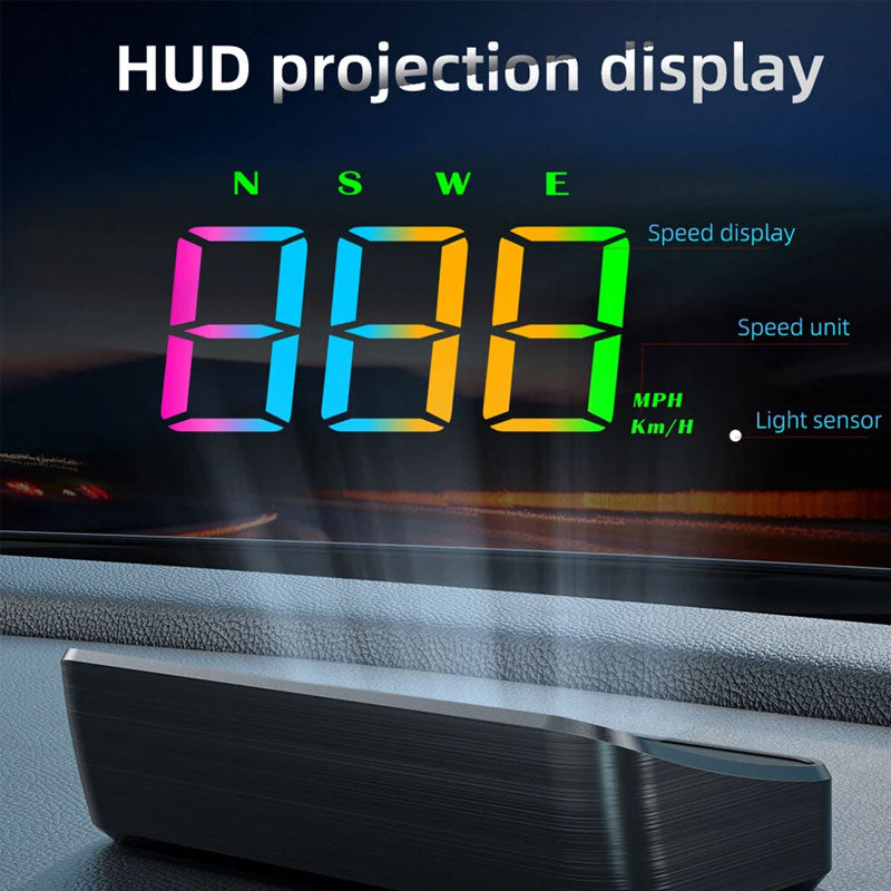 In-vehicle Glass Projection HUD (Head-up Display)