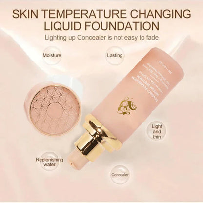 Changing the foundation 4-in-1
