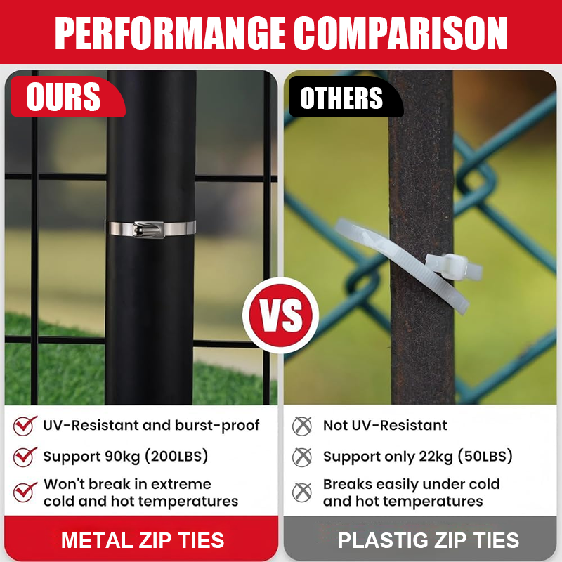Stainless Steel Cable Tie Clamps And Steel Strap Tighteners