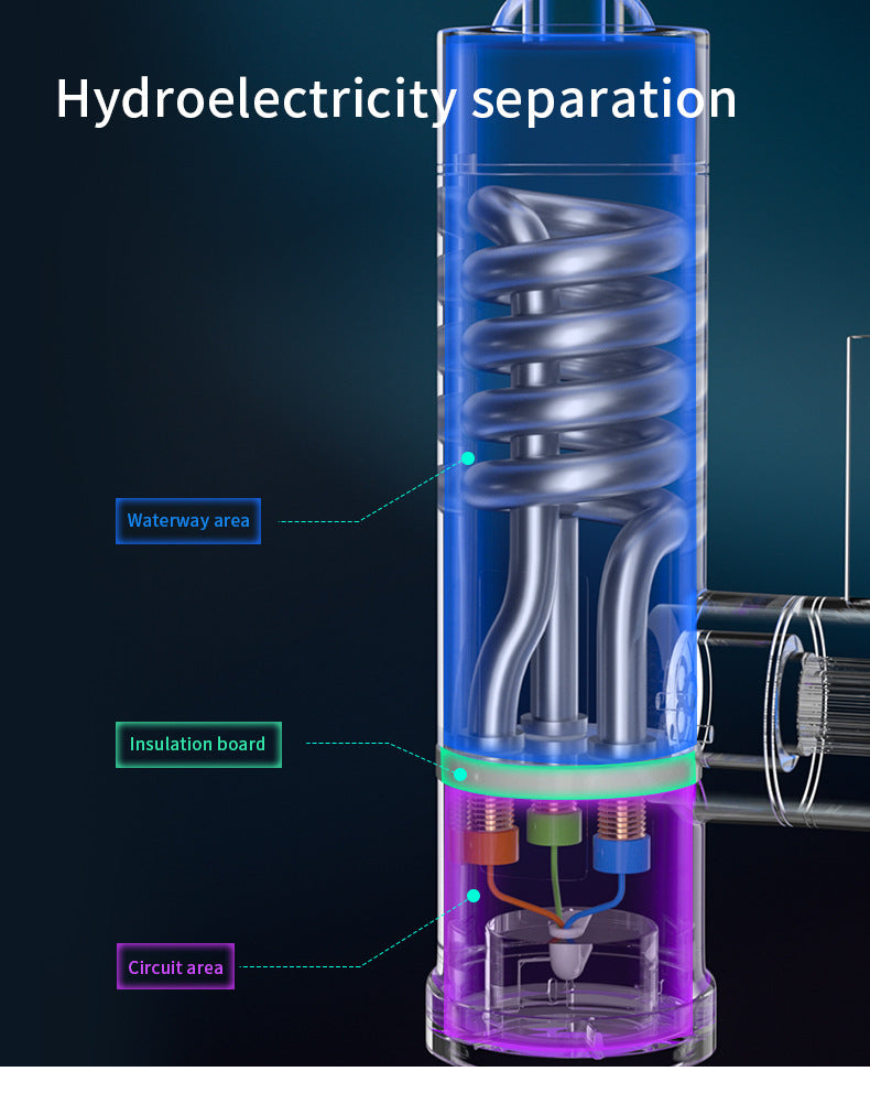 💧 Instant hot water tap — Hot water in 3 seconds, enjoy it anytime