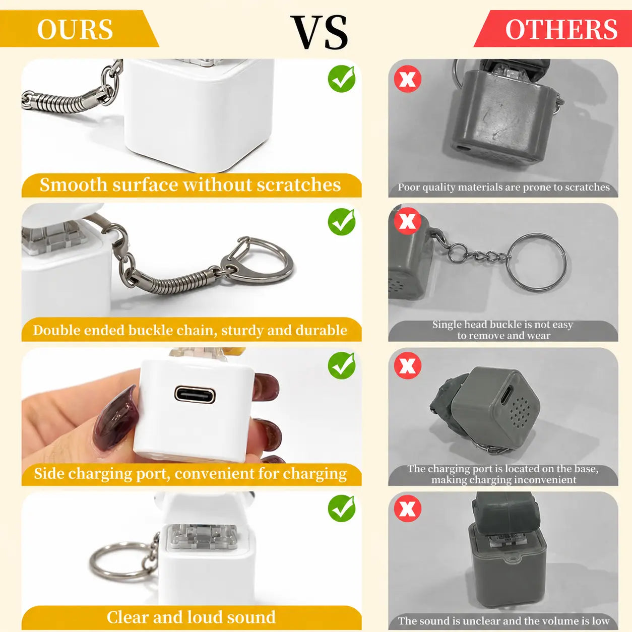 Seagull MINE! Button Keyring – Real Sound & LED Light