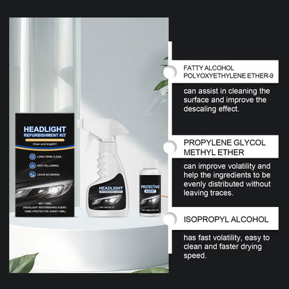 🛠️ Headlight Restoration Kit – Restore Clarity, Drive Safer!