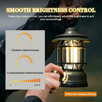 Outdoor Camping Light