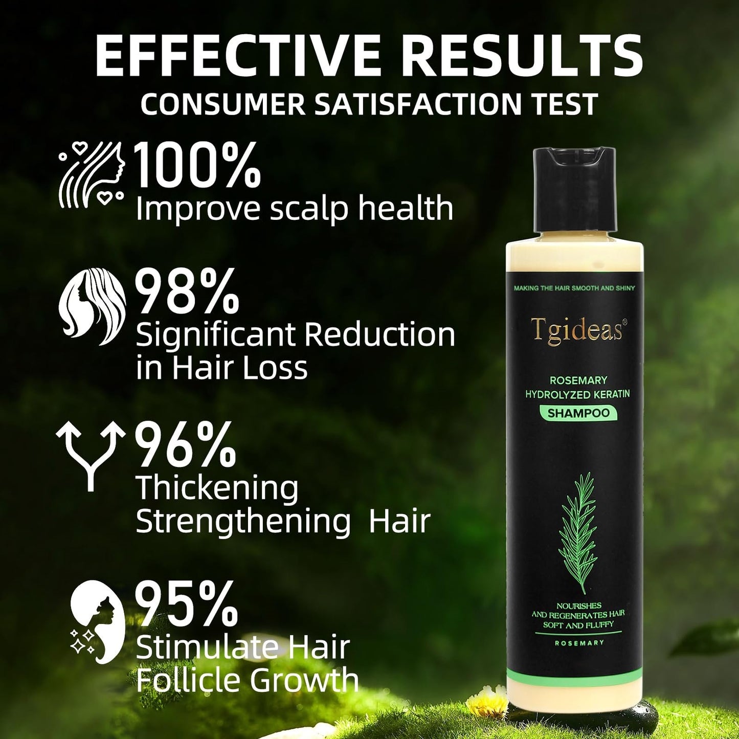 Tgideas Organic Rosemary Hair Growth Shampo