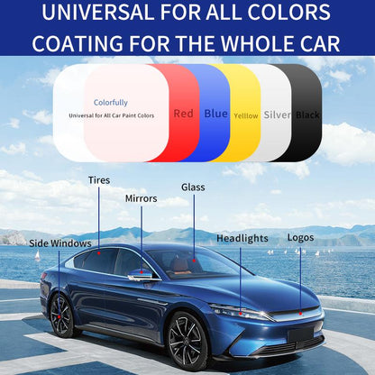 🔥Summer Sale 2025🔥Cleaning Sale🔥Advanced Fast-Acting Car Coating Spra